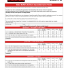 Annex C - Data Safety Culture Questionnaire Form-169.png